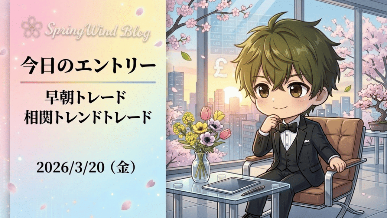 2026年3月20日のFX今日のエントリー。早朝トレードと相関トレンドトレードの解説イメージ
