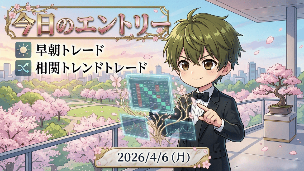 FX今日のエントリー 2026年4月6日 早朝トレード 相関トレンド戦略 ドル円 ユーロ円 ポンド円