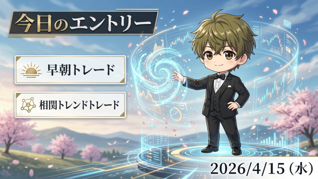 FX今日のエントリー 2026年4月15日 早朝トレード 相関トレンド戦略 ドル円 ユーロ円 ポンド円