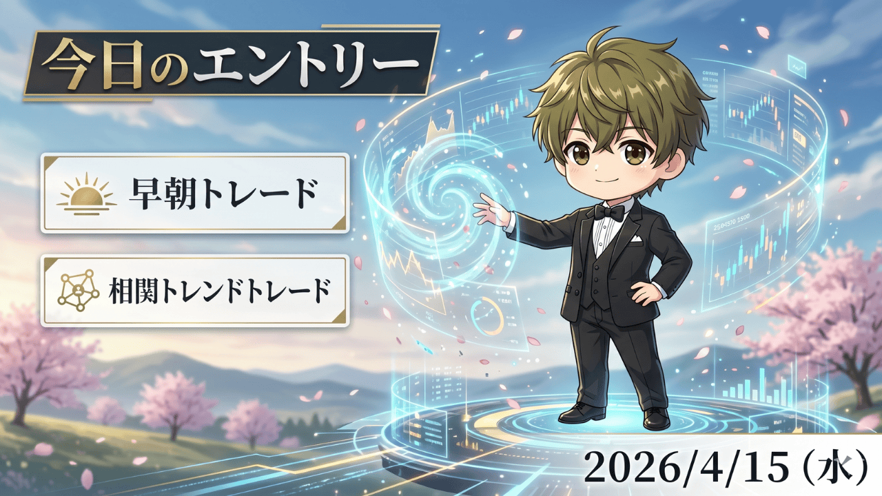 FX今日のエントリー 2026年4月15日 早朝トレード 相関トレンド戦略 ドル円 ユーロ円 ポンド円