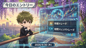 FX今日のエントリー 2026年4月30日 早朝トレード 相関トレンド戦略 ドル円 ユーロ円 ポンド円
