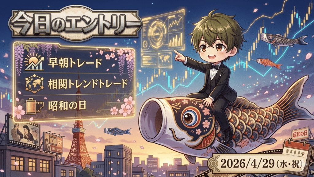 FX今日のエントリー 2026年4月29日 昭和の日 早朝トレード 相関トレンド戦略 ドル円 ユーロ円 ポンド円