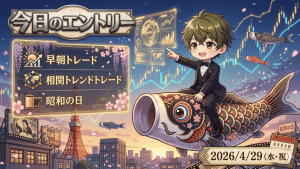 FX今日のエントリー 2026年4月29日 昭和の日 早朝トレード 相関トレンド戦略 ドル円 ユーロ円 ポンド円